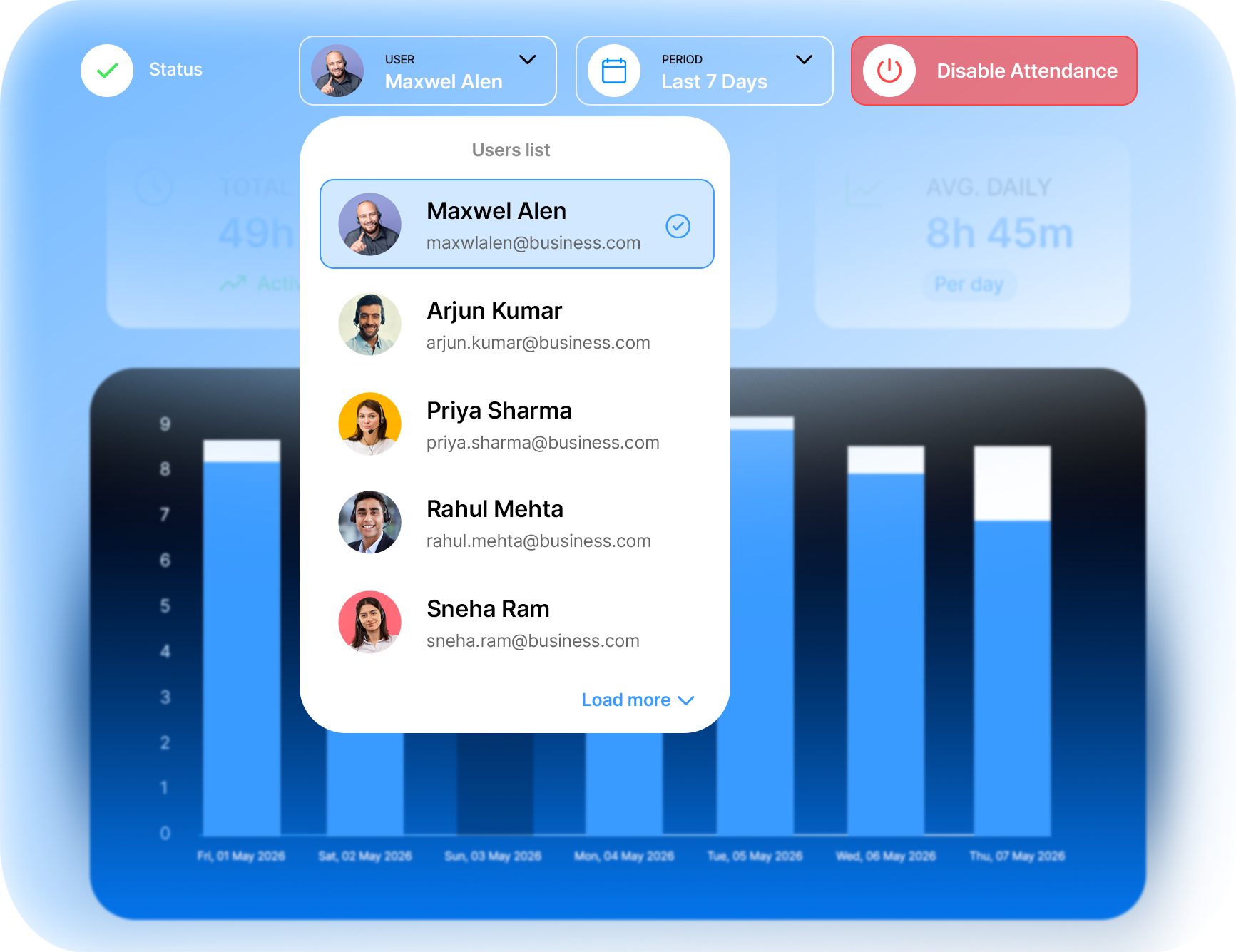 Live Employee Attendance & Activity Insights